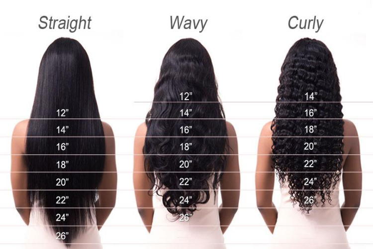 Deep Curl 13x4 Transparent Lace Natrual Color Human Hair Wig Remy Brazilian Women Wigs Wholesale